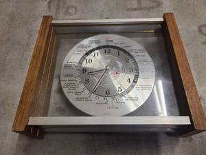 International clock