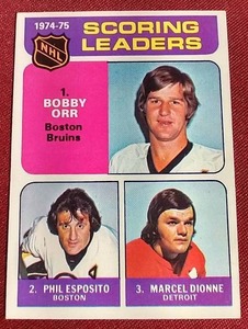 lot 9 image: 1975-76 Scoring Leaders Bobby Orr  Phil Esposito Card - In One Touch