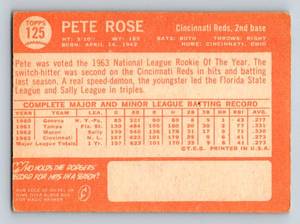 lot 8 image: Pete Rose Rookie Cup 1964 Topps #125 Vintage Baseball Card