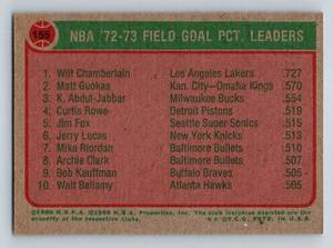 lot 10 image: Kareem Abdul-Jabbar and Wilt Chamberlain 1973 Topps #155 NBA Field Goal Leaders Vintage Basketball Card