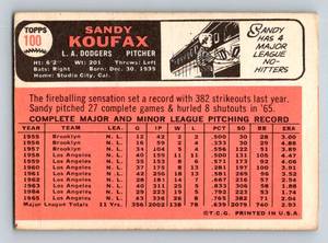 lot 11 image: 1966 Sandy Koufax Topps #100 Vintage Baseball Card