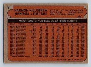 lot 45 image: Harmon Killebrew 1972 Topps #51 Vintage Minnesota Twins Baseball Card