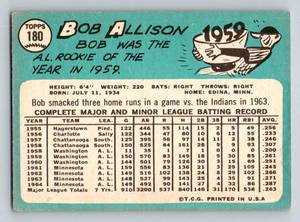 lot 46 image: Bob Allison 1965 Topps #180 Vintage Minnesota Twins Baseball Card