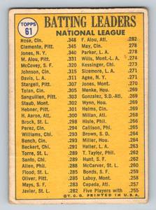lot 75 image: 1970 Topps NL Batting Leaders Pete Rose, Roberto Clemente, Cleon Jones #61 Vintage Baseball Card