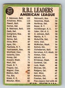 lot 105 image: 1967 Topps AL RBI Leaders - Harmon Killebrew, Frank Robinson, Boog Powell #241 Vintage Baseball card
