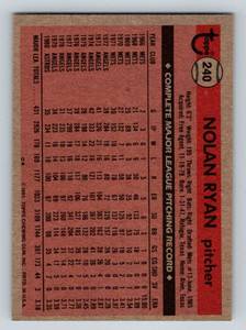 lot 134 image: Nolan Ryan 1981 Topps #240 Vintage Baseball Card