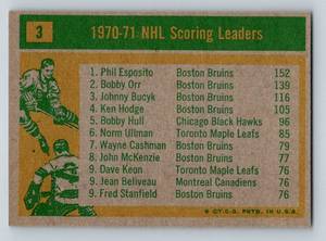 lot 264 image: 1971 Topps NHL Scoring Leaders #3 Bobby Orr Phil Esposito Johnny Bucyk Vintage Hocket Card