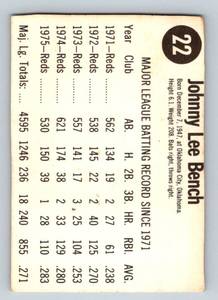 lot 20A image: Johnny Bench 1976 Hostess #22 Vintage Baseball Card