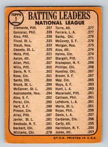 1968 Topps #1 1967 NL Batting Leaders Roberto Clemente, Tony Gonzalez, Matty Alou Vintage Baseball Card