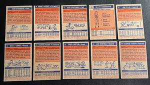 lot 221 image: 1971 Topps Vintage Basketball Lot of 10 Cards