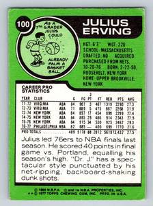 lot 223 image: Julius Erving 1977 Topps #100 Vintage Basketball Card