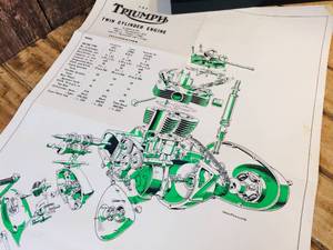 lot 73 image: Vintage The Triumph Twin Cylinder Engine Poster