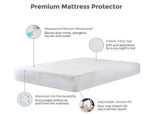 lot 31 image: Protect A Bed - Cooling Charcoal Infused Mattress Protector - King