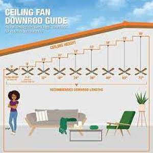 lot 126 image: Home Decorators Collection Heritage Point 25 in. Integrated LED IndoorOutdoor Galvanized Ceiling Fan with Light and Remote Control