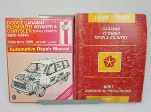 lot 42 image: Ephemera Antique Vintage Retro Automobile Service Station
