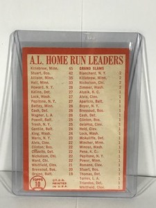 lot 496 image: 1964 Topps baseball card #10 1963 Home Run Leaders KillebrewStuartAllison