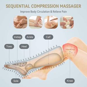 lot 20 image: MSRP $150 FIT KING Foot and Leg Massager for Circulation with Knee Heat with Hand-held Controller 3 Modes 3 Intensities Helpful for Vericose Veins, Cramps, Swelling and Edema - Excellent Working Condition