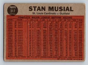 lot 51 image: 1962 Topps Stan Musial #317 Vintage Baseball Card