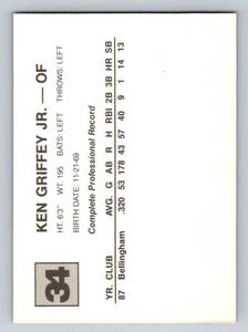 lot 54 image: Ken Griffey Jr Pre-RC 1988 San Bernadino Spirit Cal League Rookie Baseball Card