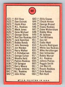 lot 55 image: Tony Oliva Checklist 1969 Topps #582 Vintage Minnesota Twins Baseball Card