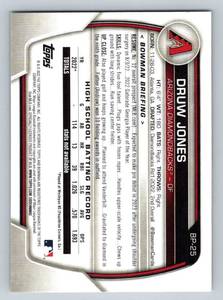 lot 62 image: Druw Jones RC 2023 Bowman Prospects #BP-25 Rookie Baseball Card