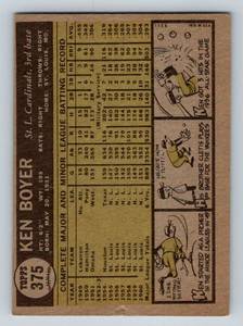 lot 70 image: Ken Boyer 1961 Topps #375 Vintage Baseball Card