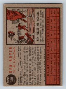 lot 75 image: Ken Boyer 1962 Topps #370 Vintage Baseball Card
