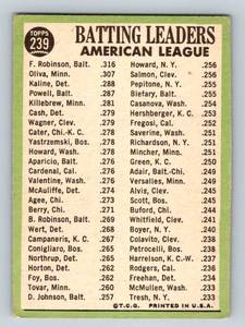 lot 79 image: 1967 Topps AL Batting Leaders - Oliva  Kaline  Robinson #239 Vintage Baseball Card