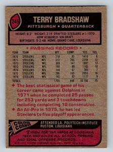lot 171 image: Terry Bradshaw 1977 Topps #245 Vintage Football Card