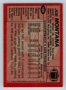 lot 196 image: Joe Montana 1983 Topps #169 Vintage Football Card