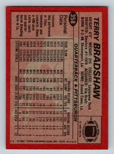 lot 198 image: Terry Bradshaw 1983 Topps #358 Vintage Football Card