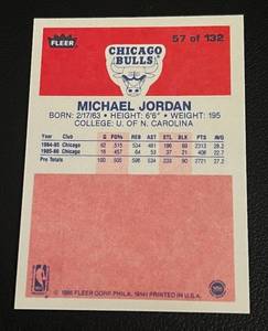 lot 231A image: REPRINT Michael Jordan RC 1986 Fleer #57 Rookie Basketball Card REPRINT