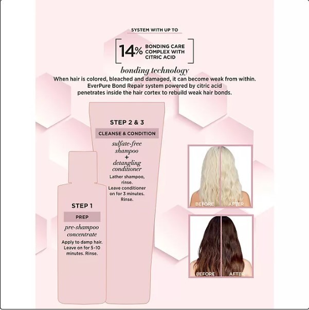 lot 496 image: NEW  LOreal Paris EverPure Ultimate Bond Repair Kit (Concentrate, Shampoo & Conditioner)