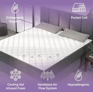 lot 2 image: NapQueen Full Mattress, 10 Inch Victoria Hybrid Cooling Gel Infused Pocket Spring and Memory Foam Mattress, Full Size Mattress Bed in a Box, CertiPUR-US Certified, Fiberglass-Free Mattress