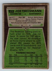 lot 56A image: Joe Theisman RC 1975 Topps #416 Rookie Vintage Football Card