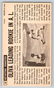 lot 108A image: Tony Oliva 1964 Topps Giant #44 Vintage Minnesota Twins Baseball Card