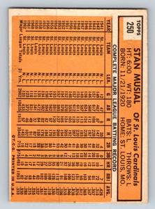 lot 13B image: Stan Musial 1963 Topps #250 Vintage Baseball Card