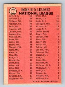 lot 50A image: 1966 Topps HR Leaders #217 - Willie Mays, Willie McCovey, Billy Williams - Vintage Baseball Card