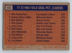 lot 177A image: Wilt Chamberlain  Kareem Abdul-Jabbar - 1971-72 Topps Field Goal Leaders #173 Vintage Basketball Card