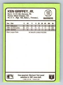 lot 83B image: Ken Griffey Jr. RC 1989 Donruss Baseballs Best #192 Rookie Baseball Card