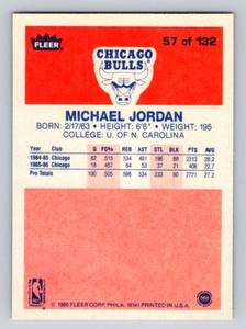 lot 92B image: REPRINT Michael Jordan RC 1986 Fleer #57 Vintage Rookie Basketball Card REPRINT