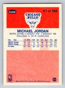 lot 256A image: REPRINT Michael Jordan RC 1986 Fleer #57 Vintage Rookie Basketball Card REPRINT