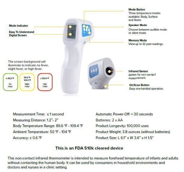 WOW MSRP $2000  1 Case  40 Each MedSource Non-Contact Medical Grade Touchless Infrared Thermometers -3 Temperature Modes - IR 200 See Youtube Video For More Info Great Stock StuffersReserve Is $200