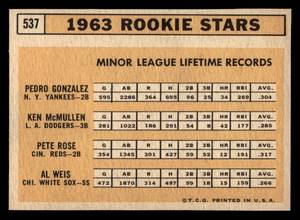 lot 1 image: 1963 Topps Pete Rose Rookie Vintage Baseball Card #537, High Grade True RC LK