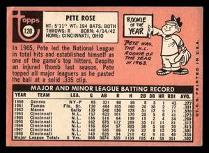 lot 2 image: 1969 Topps Pete Rose Baseball Vintage Card #120