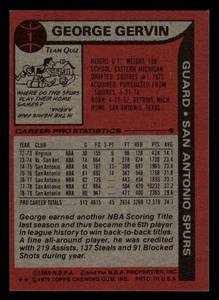 lot 25 image: 1979 Topps George Gervin #1