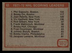 lot 43 image: 1972 Topps NHL Scoring Leaders Esposito, Orr & Ratelle #63