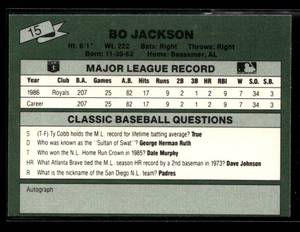 lot 129 image: 1987 Classic Green Auburn Bo Jackson Rookie Card #15 RARE