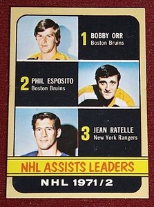 lot 22 image: 1972-73 Topps Hockey Leaders Card - Bobby OrrPhil Esposito