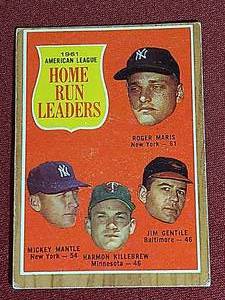 lot 162 image: 1962 Topps Home Run Leaders Card - MarisMantleKillebrew